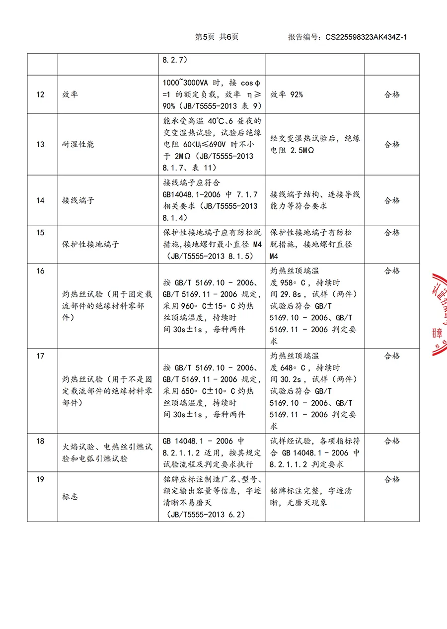 自耦干式变压器检测报告
