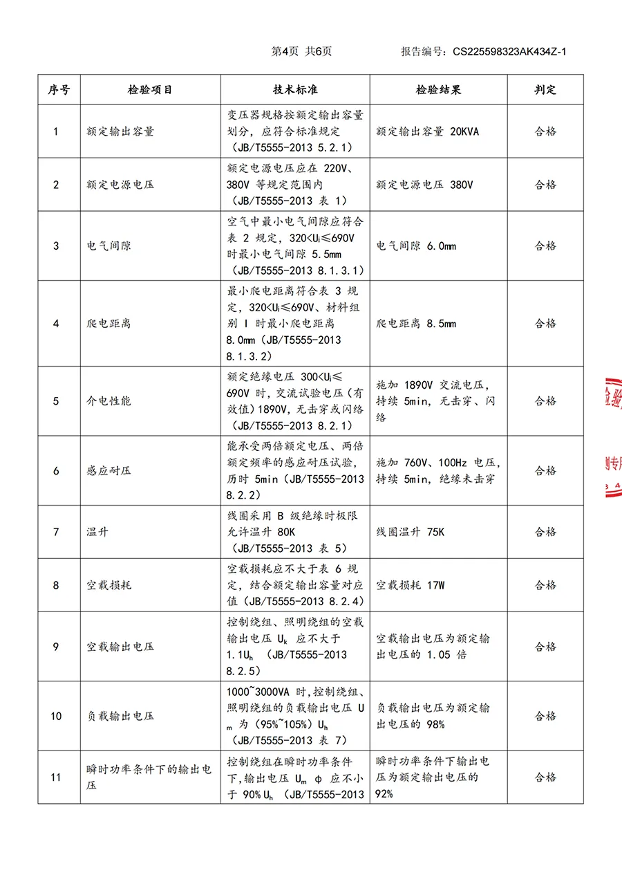 自耦干式变压器检测报告